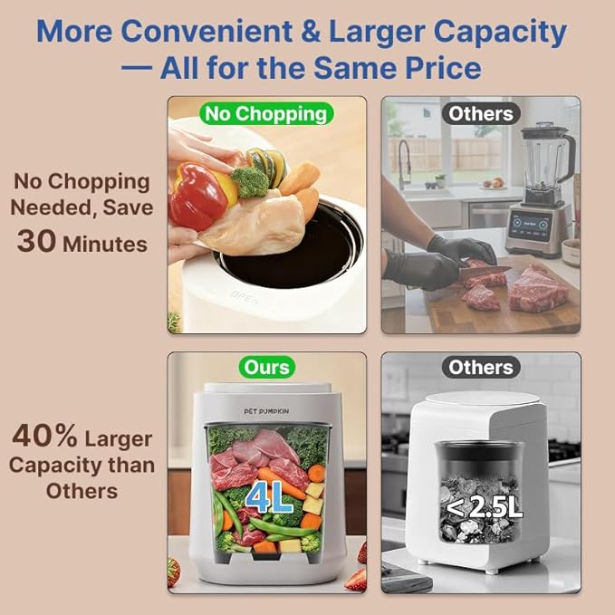 Automatic Dog Food Maker Machine, All-in-One Pet Kitchen for Dogs & Cats, 4L Large Capacity, Washable