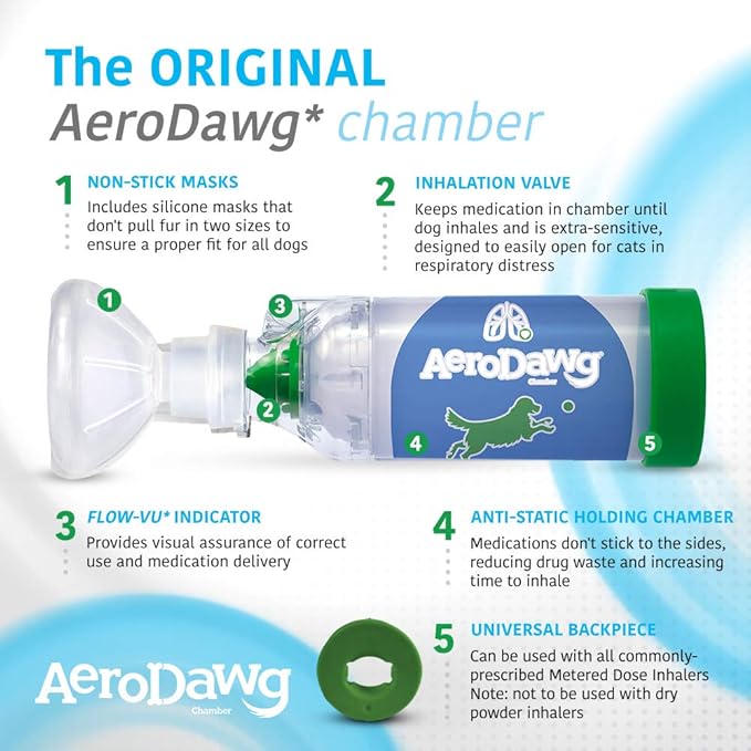 The Original Canine Aerosol Chamber Inhaler Spacer for Medium & Large Dogs with Exclusive Flow-VU Indicator