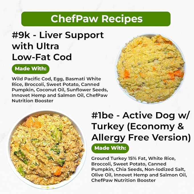 ChefPaw Pet Food Maker with Built-in Mixer & Cooker + Built-in Scale + Nutrition App + 50 Balanced Recipes – Makes 6.4 lbs of Fresh Human Grade Meals in 40 Minutes - Easy, All-in-One Pet Food Cooker
