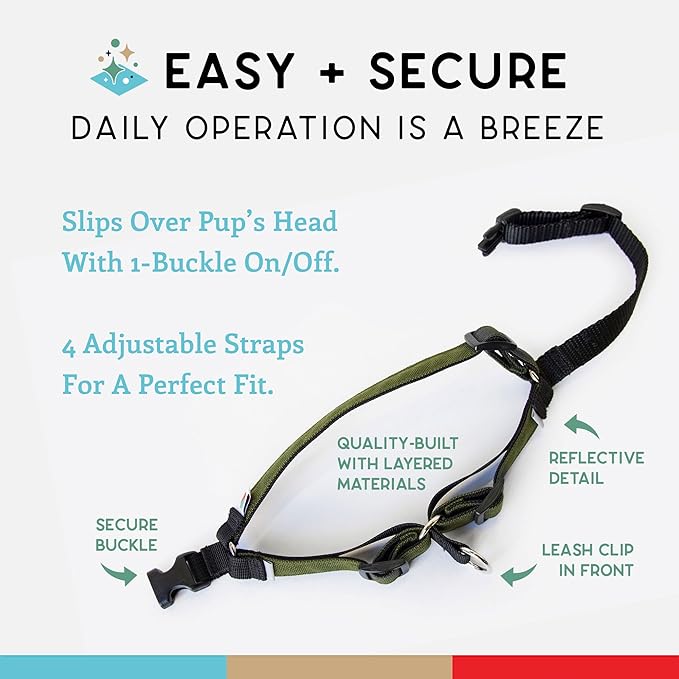 Wildebeest No Pull Dog Harness | Comfortable Training Harnesses | Effective No Pull Harness Design | Ideal for Small Dog and Puppy | 4-Point Adjustable (XS - 15~20 inch Girth, Olive)