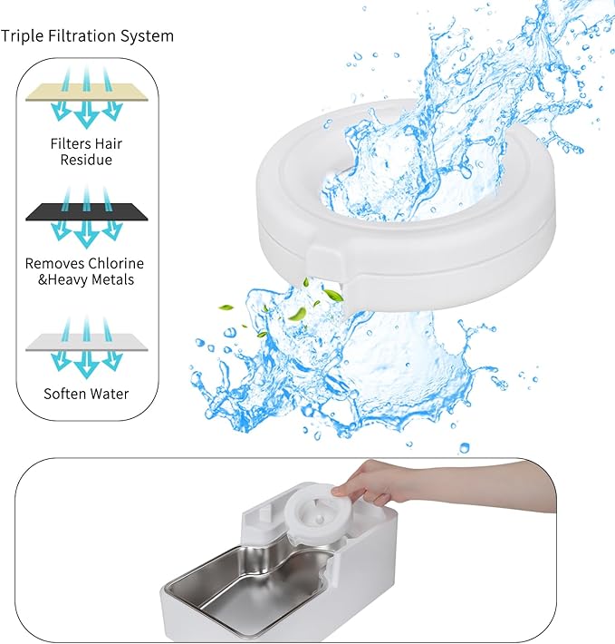 Dog Cat Water Dispenser: 8L White Upgraded Gravity Feeder with Stainless Steel Bowl - BPA-Free Large Capacity for Medium/Large Pets - Indoor & Outdoor Use