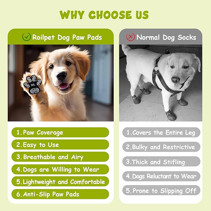 Dapaw Dog Paw Protector Pads, Anti-Slip Paw Grip for Senior & Injured Dogs on Hardwood & Tile Floors, Paw Stickers for Hot Pavement with Strong Traction (5 Sets, 20 Pcs) S