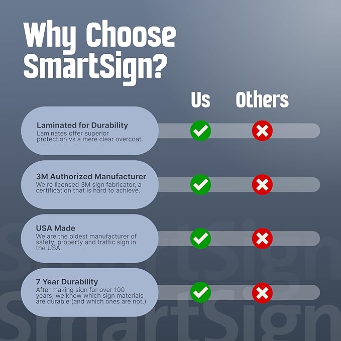 SmartSign Funny Pick Up After Your Dog Yard Sign - 10"x7", 21.5 inch Tall Lawn Sign & Stake Kit, Cute Dog Graphic, 40 mil Laminated Rustproof Aluminum