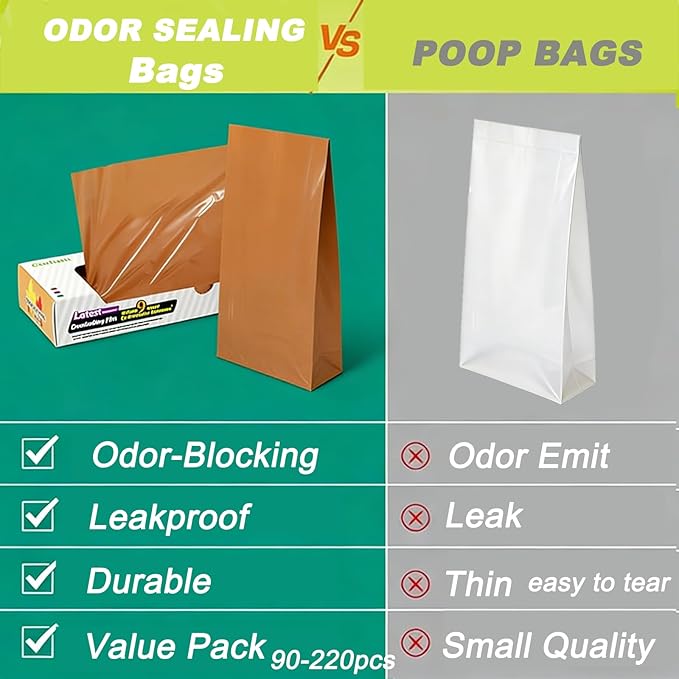 Odor-Sealing Cat Poop Bags XS, 220 Count | Durable Unscented Waste Bags for Pet, Diaper, Ostomy & Food Waste Disposal (Brown)