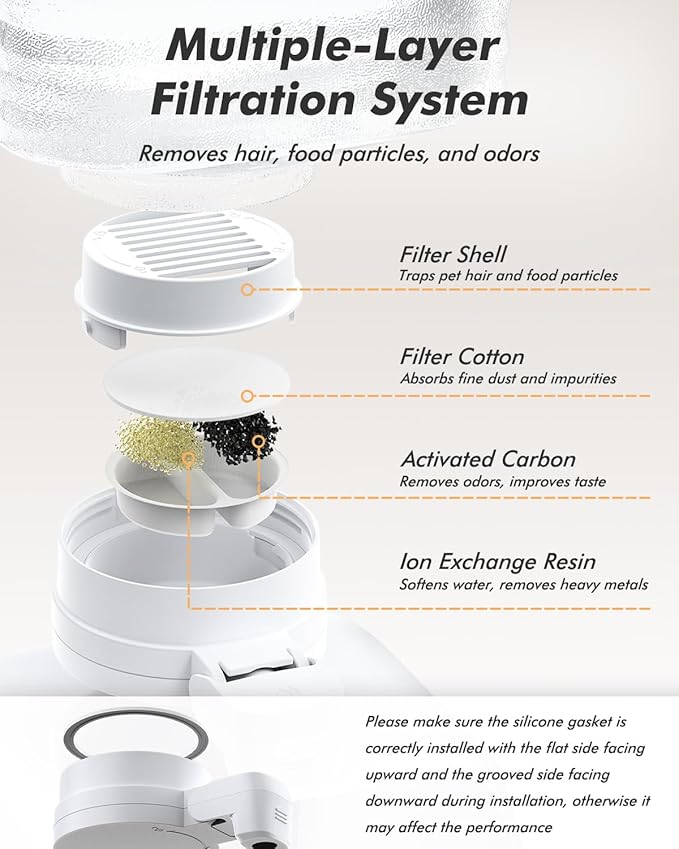 Automatic Dog Water Bowl Dispenser (8L) with Patented Faucet + Waterproof Pet Feeding Mat