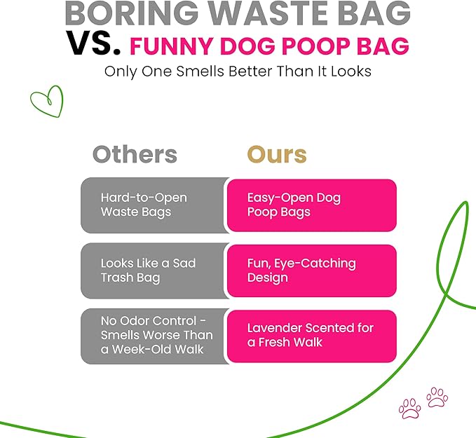 Dog Poop Bags 120 Count – Leakproof, Easy Open, Lavender Scent | Extra Thick Plant-Based PLA + PBAT, Fits All Dispensers | Funny Hey Stinky Design – $1 Donated to Service & Therapy Dogs