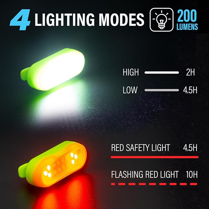 Running Lights for Runners, Rechargeable Walking Light for Night Walking, Portable Hands Free Flashlight for Walkings Dog, Safety Lights for Walkings at Night, Clip Light Flashing Camping(1Pcs Green)