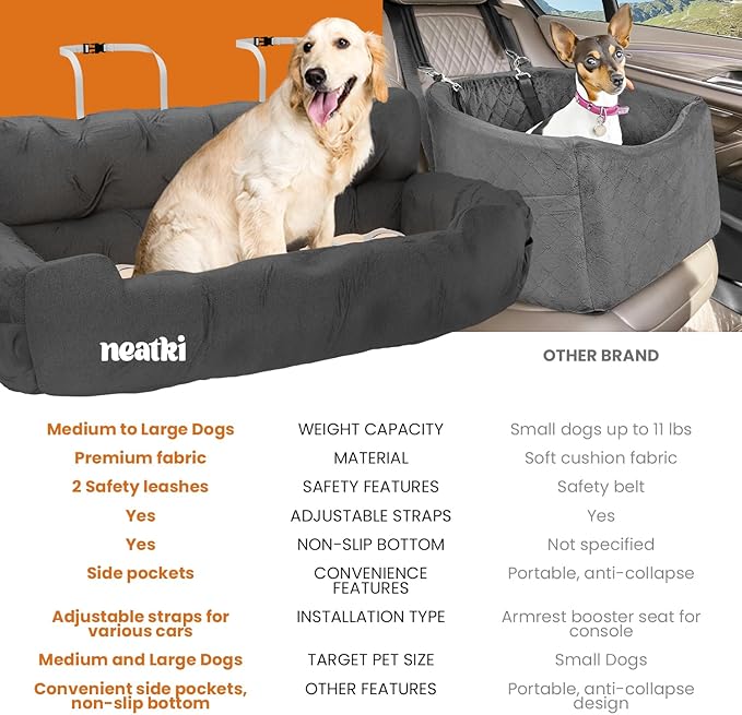 Dog Car Seat, Dog Booster Seat for Small, Medium, Large Pets Under 100 lbs, Adjustable Straps, 2 Safety Leashes, Reversible Cushion, Side Pockets, Non-Slip Bottom (Gray, Medium to Large Dogs)