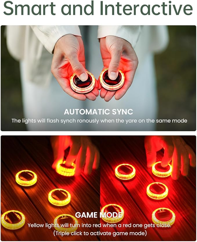 BlinkO Wearable Outdoor Safety Lights, EDC Hands-Free Flashlight with Clip for Hiking and Cycling, Magnetic Clip on Flashlight for Dog Walking at Night, Running Light for Runners, 5 Modes