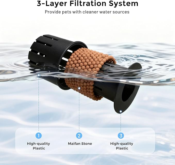 6L Dog Water Bowl Dispenser & Maifan Stone Filter Replacement 3Pcs