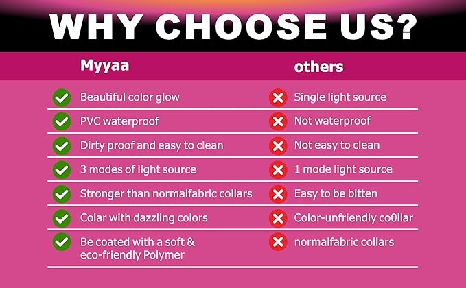 Light up Dog Collars,LED Dog Collar Rechargeable,Glow in Dark Dog Lights for Walking at Night for Small Medium, Large Dogs (Pink)