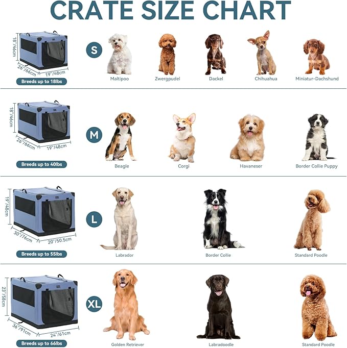 PETSFIT Dog Travel Crate, with Patented Adjustable Fabric Cover, Chewproof & Lockable Mesh Doors, Waterproof Base Soft Sided Kennel Blue 26 Inch
