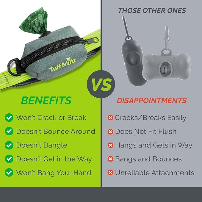 Tuff Mutt Dog Poop Bag Holder with Velcro Attachment - Durable Fabric Poop Bag Dispenser for Leashes - Includes Starter Roll for Easy Cleanup