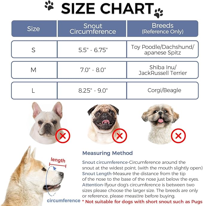 NACOCO Anti Bite Dog Muzzle - Dog Soft Mouth Rhino with Adjustable Strap Covers Breathable Silicone Cage Pet for Biting Chewing Small Medium (Grey Rhino, M)
