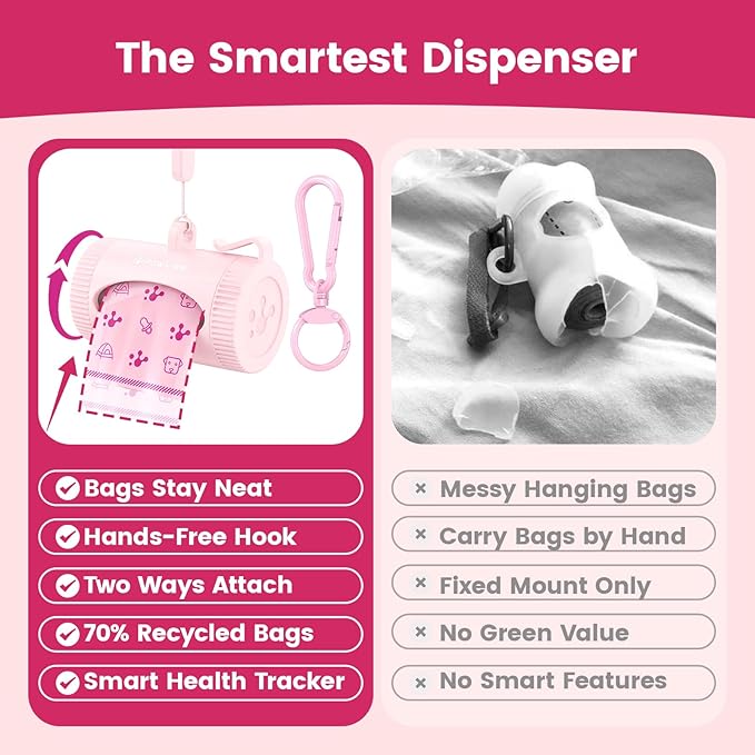 Dog Poop Bag Rolls with Retractable Poop Bag Holder, Leak Proof and Extra Thick Lavender Pet Waste Bags, 70% Recycled GRS Certified, 1 Dispenser and 105 Bags for Doggy Walking & Cat Litter