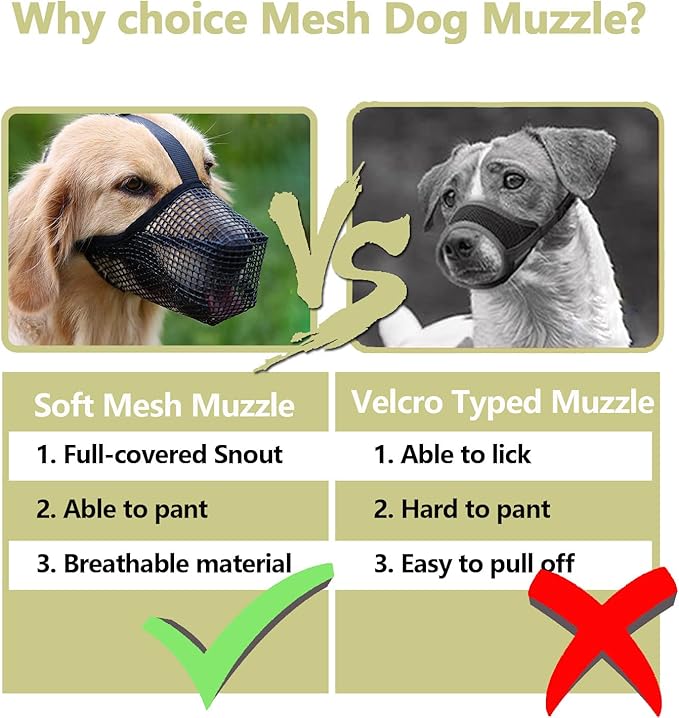 Whongkidz Basket Muzzle for Large Dogs, Soft Mesh Dog Mouth Guard, Allow Drinking, No Biting or Chewing - Black, L