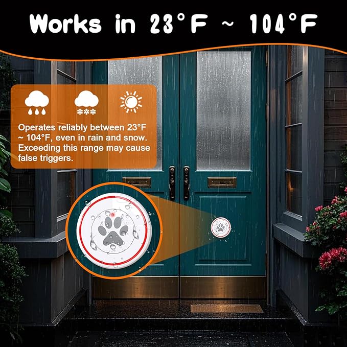 ChunHee Smart Dog Door Bell Wireless Puppy DoorBell for Potty Training, Dog Bells to go Outside, Bells for Dogs to Ring to go Potty, 2 Dog Buttons [New 2025]