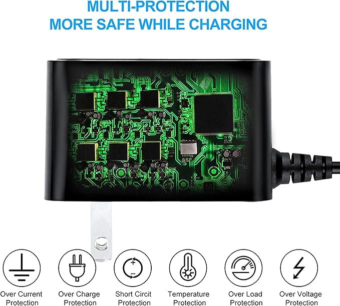 AC Adapter Compatible with Animal Planet Electronic Programmable Automatic Pet Feeder Power