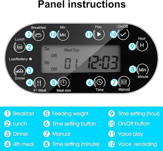 Automatic Cat Feeder, Dog Food Dispenser With Programmable Timer, 4.5 L Intelligent Portion Control and 1-4Meals Per Day, 10s Voice Record Remind and Removable Food Bucket, For Cats, Large Dogs