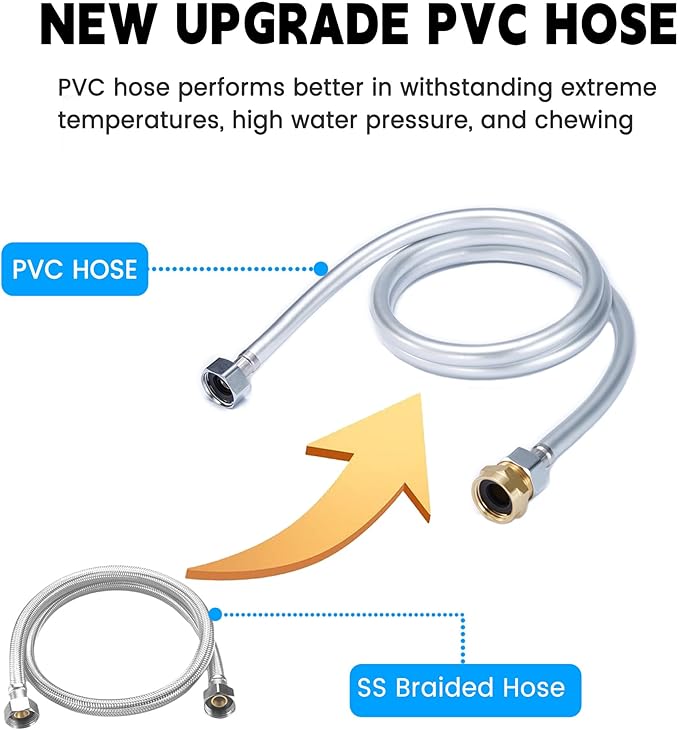 Chew-Resistant PVC Hose for PETSOLON Pet Water Dispenser Series – 59 Inches (150 cm), Fits 3/4" GHT Faucet Thread, Silver