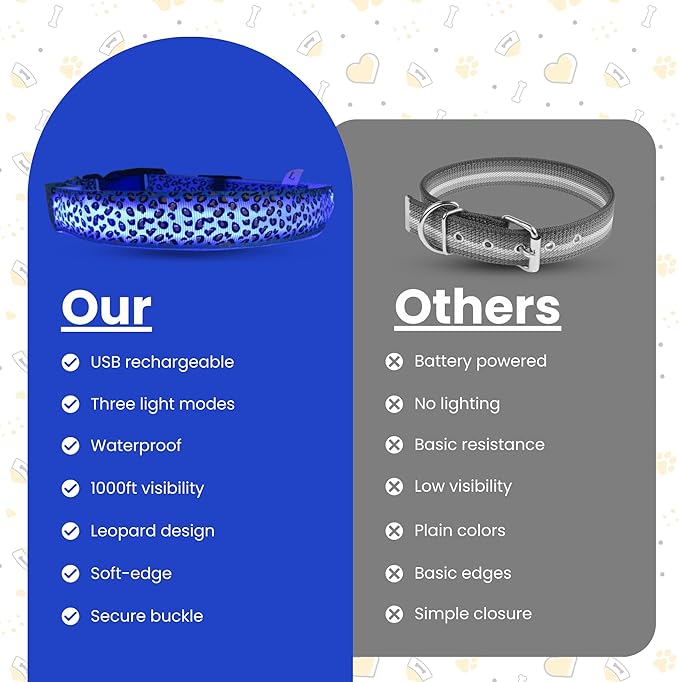 Leopard Dog Collar - Glow in The Dark USB Collar with Rechargeable Battery + Waterproof Design - Light Up Dog Collar - Blue (Large Size)