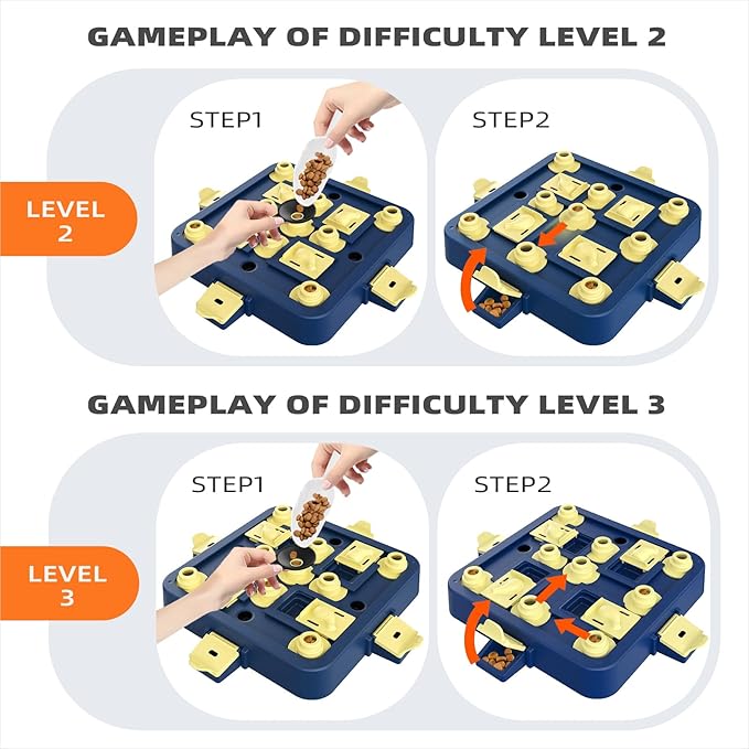 KADTC Dog Chess Puzzle Toy, U.S. Brand & Design - 3 Levels of Step-by-Step Challenge,Easy-to-Advanced for Smart Dogs Interactive Boredom Buster Mental Stimulation Enrichment Puppy Treat Brain Games