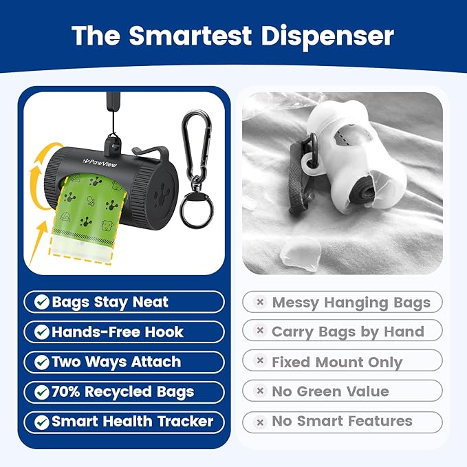 Dog Poop Bag Rolls with Retractable Poop Bag Holder, Leak Proof and Extra Thick Lavender Pet Waste Bags, 70% Recycled GRS Certified, 1 Dispenser and 105 Bags for Doggy Walking & Cat Litter