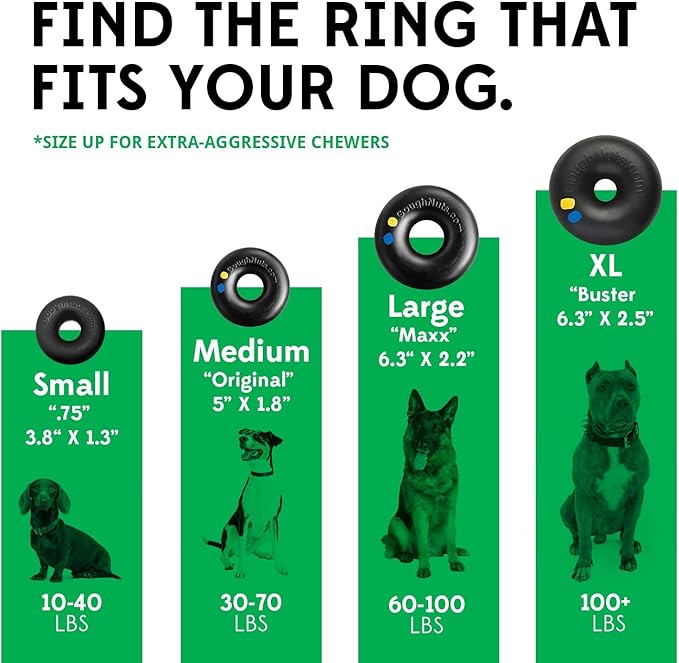 Goughnuts — Dog Toys for Aggressive Chewers | Virtually Indestructible Dog Toys for Breeds Such as Pit Bulls and German Shepherds | Heavy Duty Dog Toy | Rubber | Extra Large