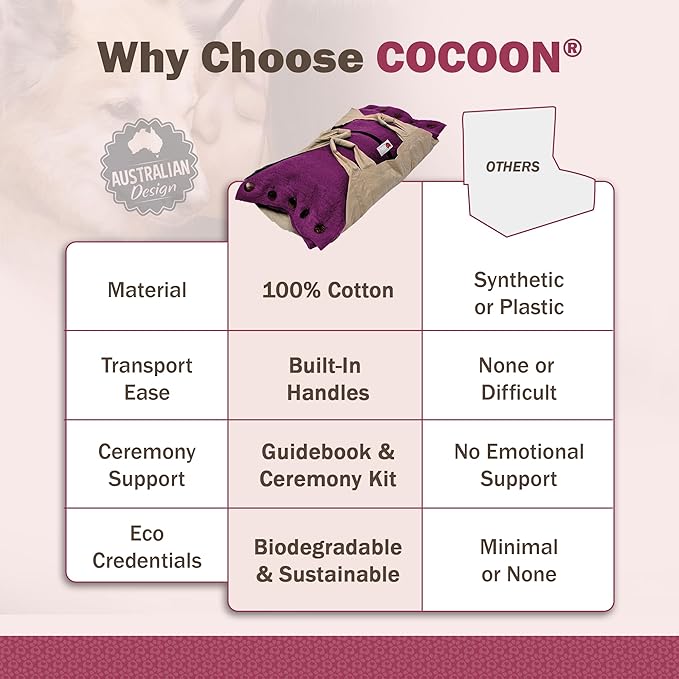 Cocoon® - Eco-Friendly Pet Burial & Cremation Ceremony Kit (Premium Wool) - Casket for Dogs and Cats (Choose Size & Color) (Medium, Magenta)