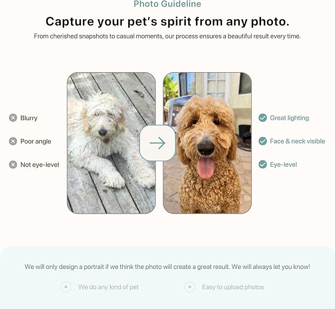 Pet Portrait from Your Photos - Dog Memorial Gifts for Loss of Dog, Personalized Gift for Her Birthday, Pet Memorial Gift for Dog, Gift for Women/Men, Cat & Dog Portrait, Classic Watercolor