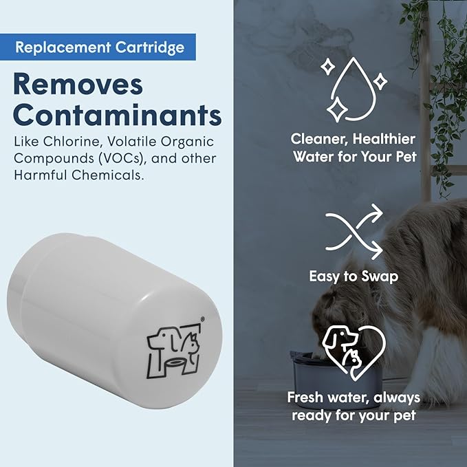 Always Full® Wall Unit Carbon Block Replacement Cartridges for Pet Feeder, Water Filtration for Your Auto Fill Cat or Dog Water Bowl, Cleaner, Better Taste, 100 Gallon, 4-Month Lifespan, 2 Pack