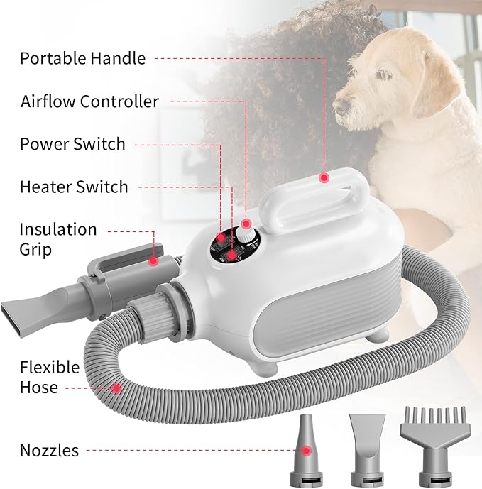High Velocity Dog Hair Dryer for Pet Grooming – 150 MPH Airflow, Adjustable Temperature, and 3 Nozzles for Efficient Drying of Dogs, Cats, and Furry Friends