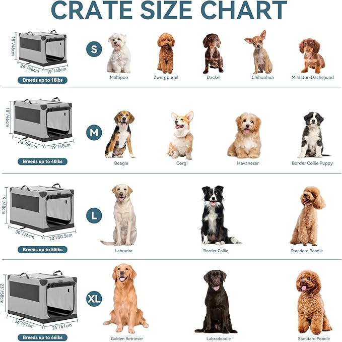 PETSFIT Travel Dog Crate, with Patented Adjustable Fabric Cover, Chewproof & Lockable Mesh Doors, Waterproof Base Soft Sided Kennel Grey 40 Inch