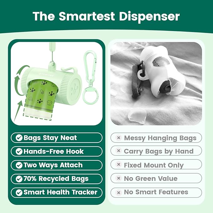 Dog Poop Bag Rolls with Retractable Poop Bag Holder, Leak Proof and Extra Thick Lavender Pet Waste Bags, 70% Recycled GRS Certified, 1 Dispenser and 105 Bags for Doggy Walking & Cat Litter
