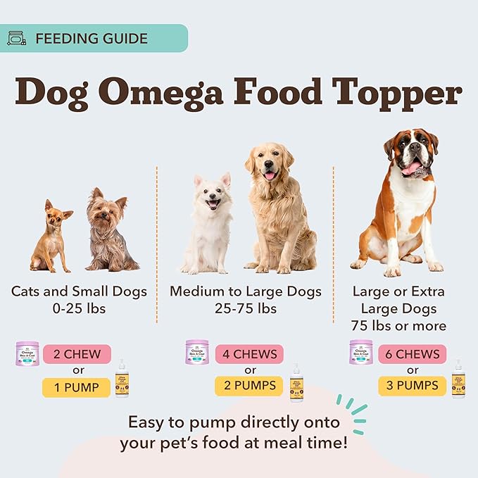 Natural Dog Company Ultra Omega Oil for Dogs a 2000 MG Omega 3, 6, 9 with Salmon, Pollock & Flaxseed Oil, EPA & DHA, Dog Supplement for Skin, Coat, Joints, Allergy & Itch Relief, Dog Fish Oil 16oz