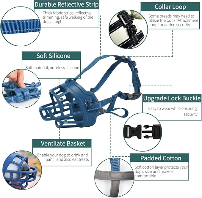 BARKLESS Dog Muzzle, Basket Muzzle for Small Medium Large Dogs, Soft Cage Mouth Cover for Biting Chewing, Allow Drinking Panting for German Shepherd Pitbull Rottweiler (1 (Snout 6-7½"), Blue)