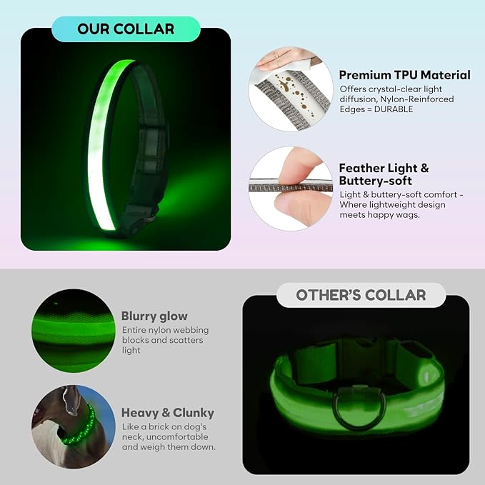 Light up Dog Collar - Multi-Color LED Dog Collar, USB-C Rechargable with Battery Indicator, Waterproof and Adjustable Rainbow Collar for Dogs(Medium)