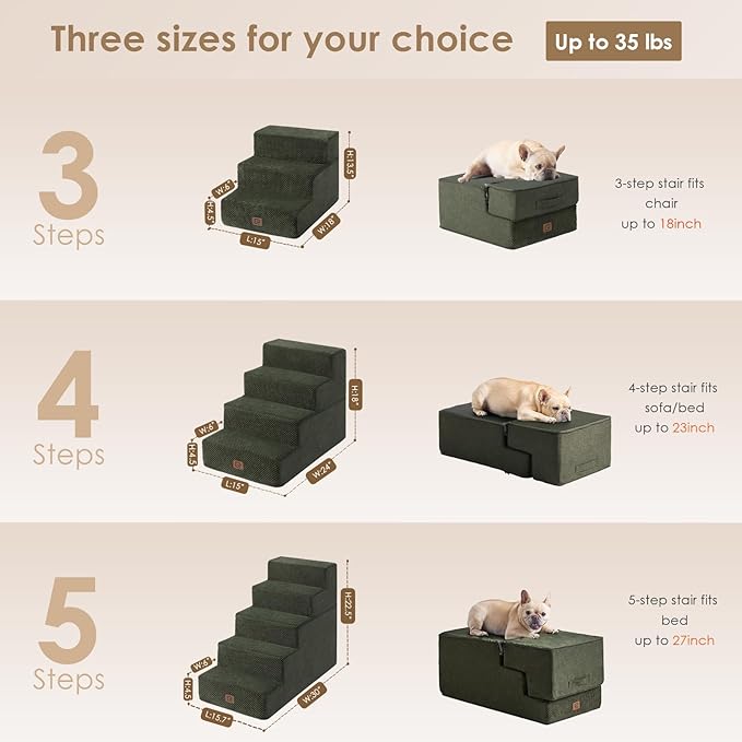EHEYCIGA Dog Stairs for High Bed 22.5" H, 5-Step Dog Steps for Bed, Pet Steps for Small Dogs and Cats, Non-Slip Balanced Pet Ramp Indoor, Military Green