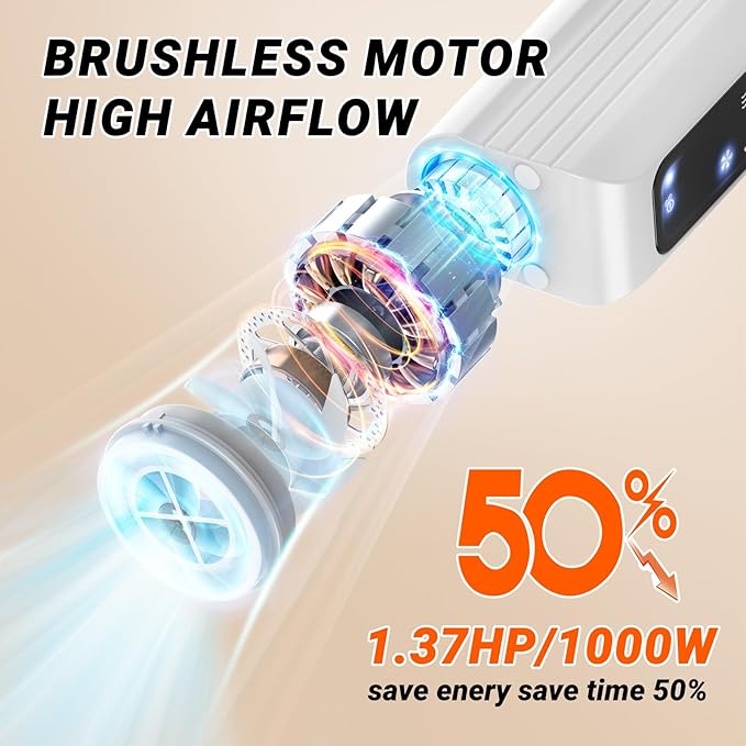 Dog Dryer, Pet Hair Dryer, 110,000 RPM Brushless High-Speed Blower for Dogs and Cats – Quiet 1000W Portable Grooming Pet Dryer with Negative Ions & Hanging Strap for Small to Medium Breeds
