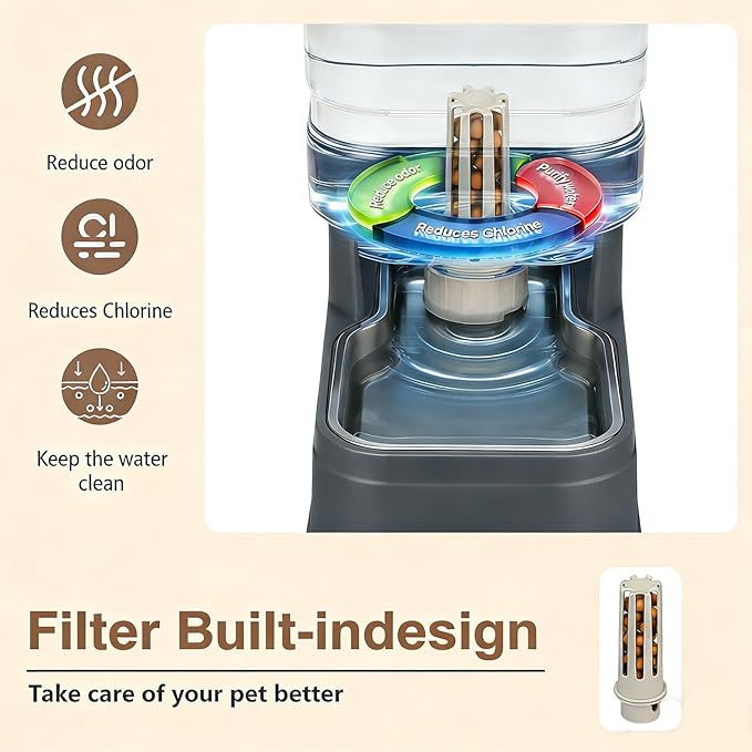 1.6 Gallon Pet Automatic Dog Water Dispenser Cat Gravity Waterer Feeder with Stainless Steel Bowl Large Capacity Puppy Feeding Raised Bowls with Filter,Ice Pack