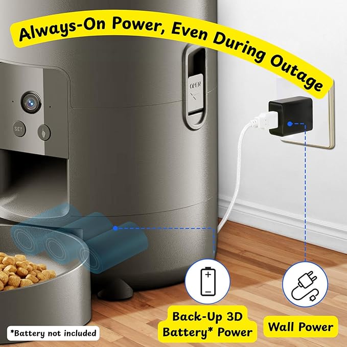 PeekABowl Smart Pet Feeder - Automatic & Interactive Feeder - Live Camera, 2-Way Audio, Feeding App, 2L Capacity - Cat & Dog