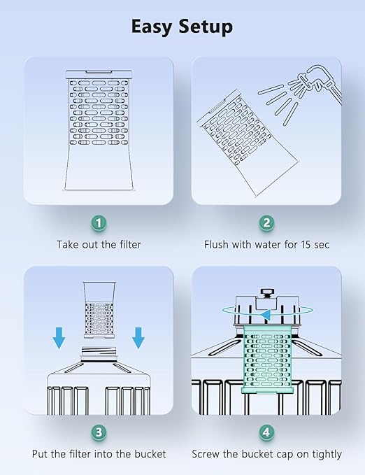 CZPET Cat Water Filter, 4-Stage Reverse Osmosis Filter System (4 Pack) for Automatic Pet Waterer, Water Dispenser