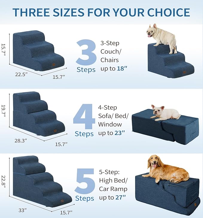 Made4Pets Dog Stairs Ramp for Bed 19.7" H, 4-Step Dog Steps for High Bed Couch Sofa Climbing, 35D Foam Pet Steps for Small Dogs and Cats, Non-Slip Bottom Pet Stairs, Navy