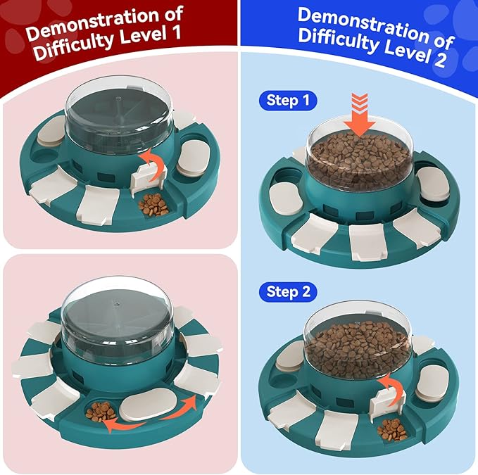 KADTC 2 Levels of Challenge - Dog Puzzle Feeder Toy - U.S. Brand - Design Push-to-Release Treat Dispenser for Small Medium Large Dogs Boredom Buster, Puppy Mental Stimulation Enrichment Puzzles Toys