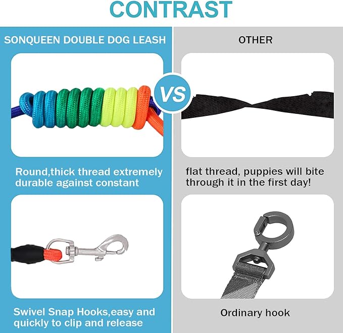 Heavy Duty 3 Dog Leash for Large Dogs No Tangle Detachable 360° Swivel Device with Padded Handle for Two/Three Pets