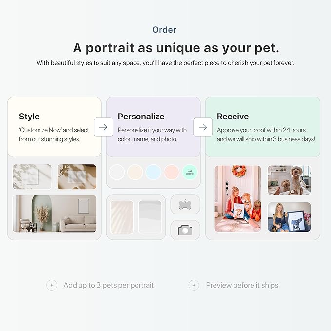 Pet Portrait from Your Photos - Dog Memorial Gifts for Loss of Dog, Personalized Gift for Her Birthday, Pet Memorial Gift for Dog, Gift for Women/Men, Cat & Dog Portrait, Modern Watercolor