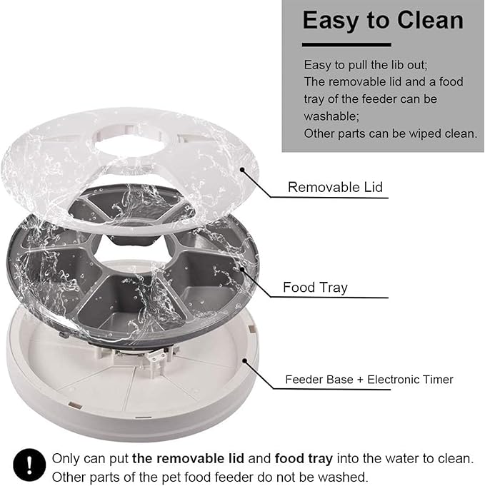 Automatic Pet Feeder for Dogs and Cats, Dry Or Wet Food Dispenser,6 Meal Trays with Portion Control,LCD Display Programmable Digital Timer, Voice Recorder Auto Cat Feeders