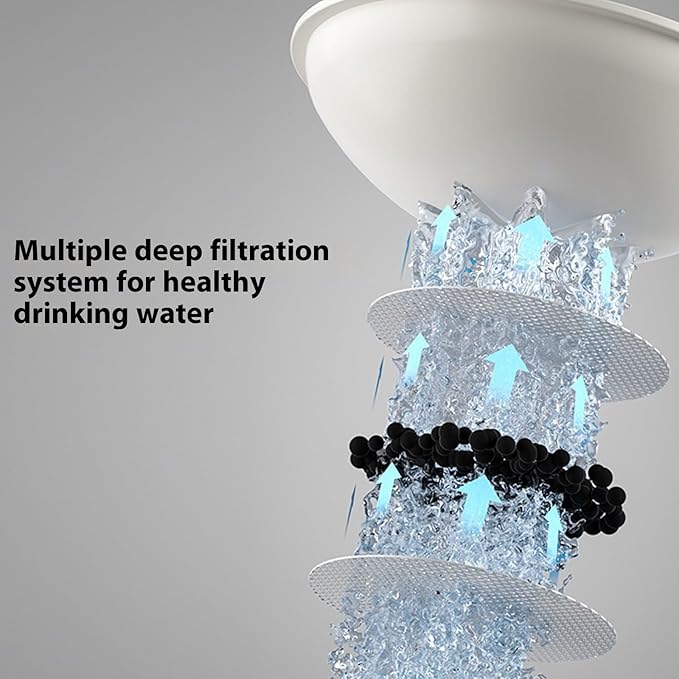 Elevated Feeder Automatic Water Supply Detachable Metal Bowl Slip Base for Pet Automatic Pet Feeders and Water Fountain Combo