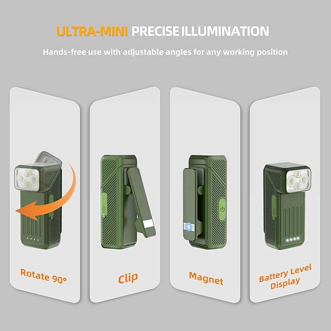 EDC Flashlight Rechargeable Clip-On Light with 90° Rotatable Head, 200-Lumen Mini Flashlight Hands-Free Pocket Light, with 10 Lighting Effects, Magnetic for Camping, Emergency, Running
