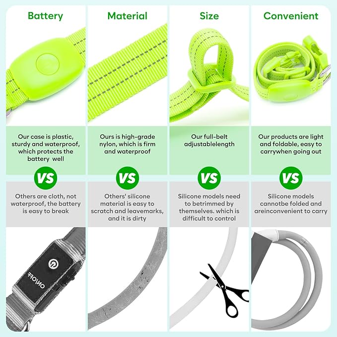 LED Dog Collar, Reflective Glow Collar for Night Safety, USB Rechargeable, Waterproof, Adjustable Flashing (Green, Small)
